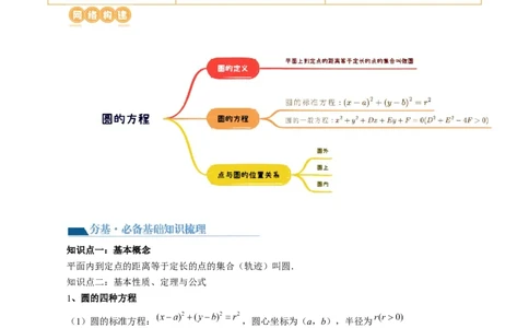 第03讲圆的方程（八大题型）（讲义）（解析版）_02高考数学_新高考复习资料_2024年新高考资料_一轮复习资料_完2024年高考数学一轮复习讲练测(课件+讲义+练习)（新高考）