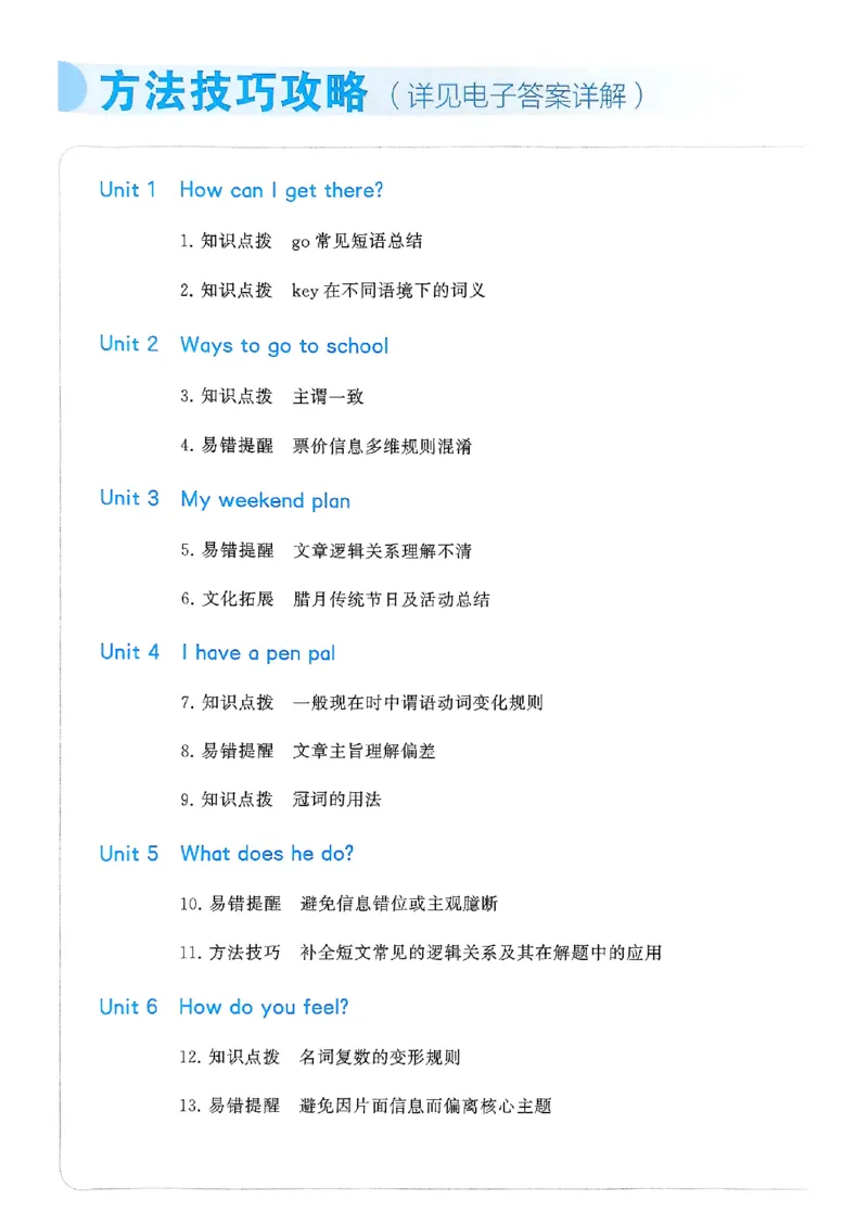 六上五星学霸英语人教答案解析_25秋上册语数英《五星学霸》各版本🈴集_🔰25秋上册语数英《五星学霸》各版本🈴集。已分享_25秋《五星学霸》人教pep英语+译林英语3-6年级。已核对
