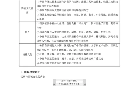 板块五　第十八单元　第67讲　商路、贸易与文化交流_07高考历史_2025年新高考资料_一轮复习_2025高考大一轮复习讲义+课件精准备考2025年新高三历史一轮复习备课课件（完结）_810