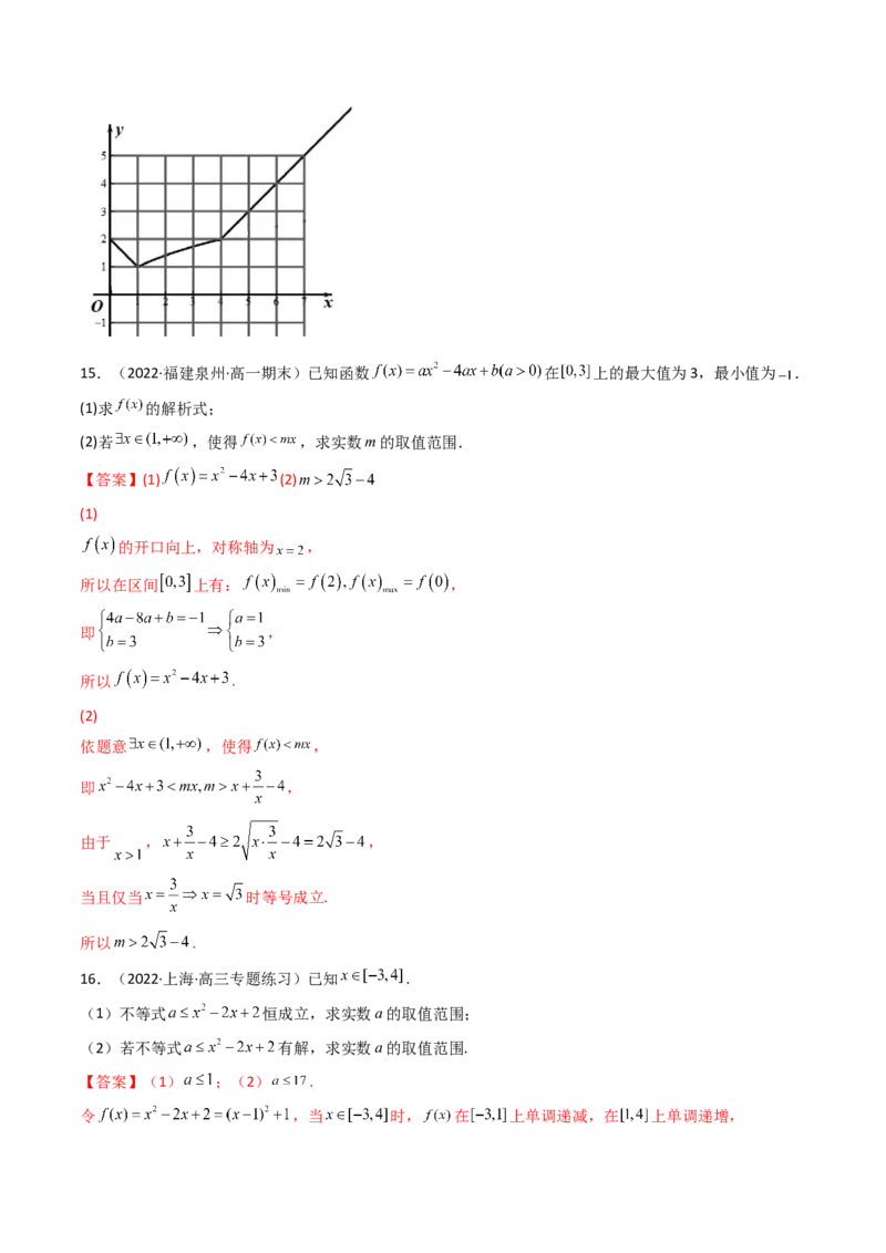 第02讲函数的单调性与最大（小）值(精讲+精练）（教师版）_02高考数学_新高考复习资料_2023年新高考资料_一轮复习_2023新高考数学一轮复习讲练测（新教材新高考）