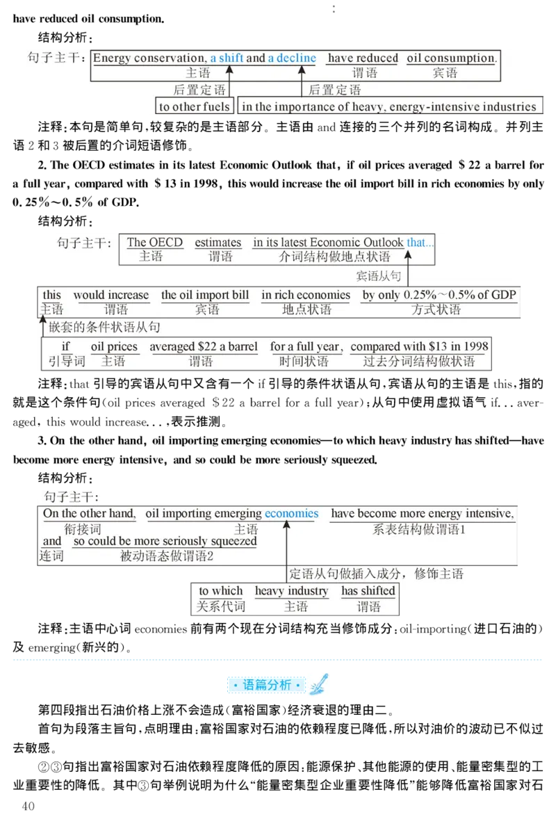 2002年考研英语真题解析_27考研真题_考研英语一、二真题+解析（1994-2026）_考研英语真题阅读手译本_真题解析_英一_1998-2009考研英语解析