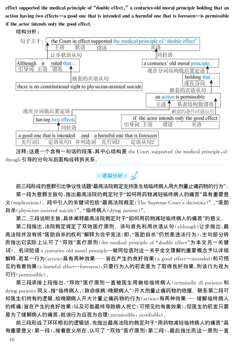 2002年考研英语真题解析_27考研真题_考研英语一、二真题+解析（1994-2026）_考研英语真题阅读手译本_真题解析_英一_1998-2009考研英语解析