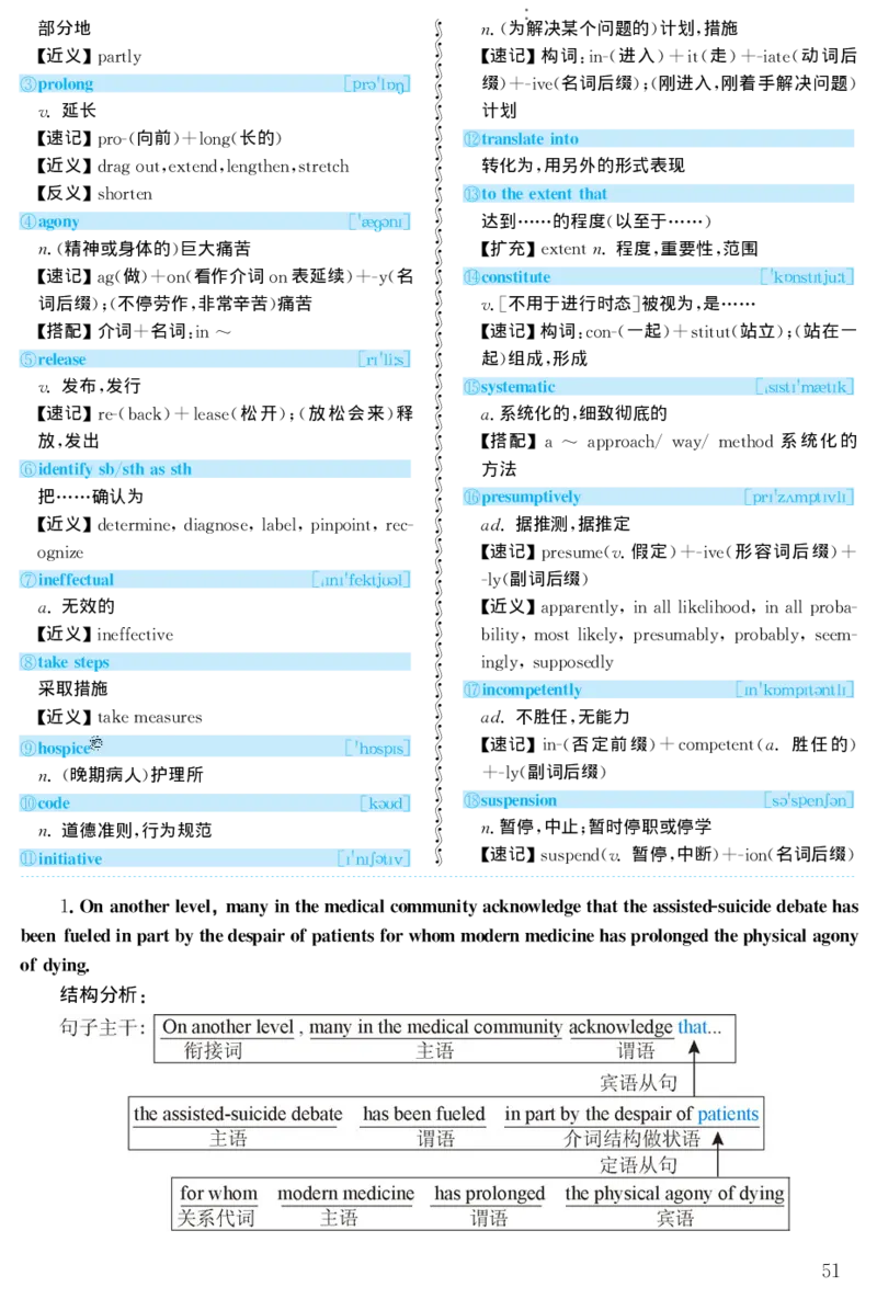 2002年考研英语真题解析_27考研真题_考研英语一、二真题+解析（1994-2026）_考研英语真题阅读手译本_真题解析_英一_1998-2009考研英语解析