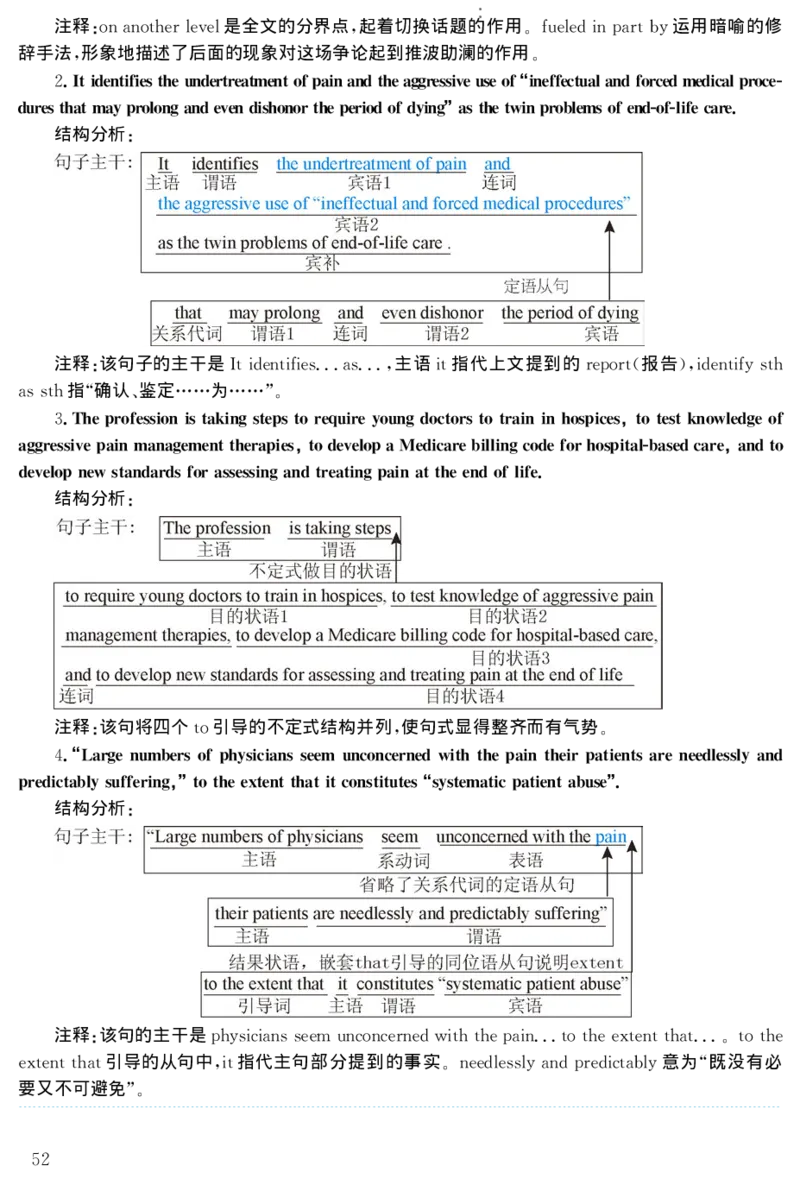 2002年考研英语真题解析_27考研真题_考研英语一、二真题+解析（1994-2026）_考研英语真题阅读手译本_真题解析_英一_1998-2009考研英语解析
