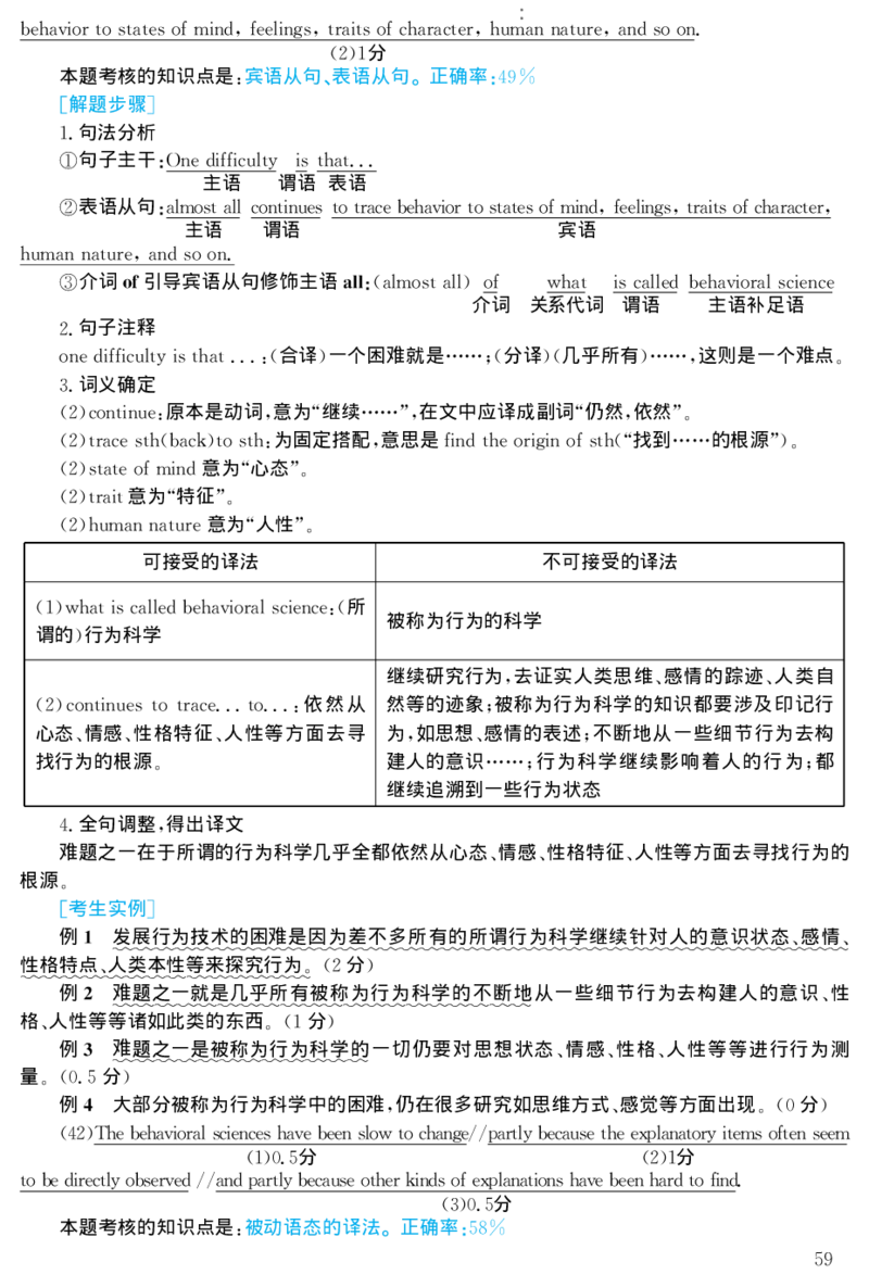 2002年考研英语真题解析_27考研真题_考研英语一、二真题+解析（1994-2026）_考研英语真题阅读手译本_真题解析_英一_1998-2009考研英语解析