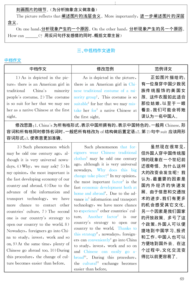 2002年考研英语真题解析_27考研真题_考研英语一、二真题+解析（1994-2026）_考研英语真题阅读手译本_真题解析_英一_1998-2009考研英语解析