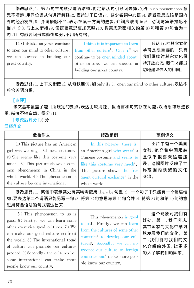2002年考研英语真题解析_27考研真题_考研英语一、二真题+解析（1994-2026）_考研英语真题阅读手译本_真题解析_英一_1998-2009考研英语解析