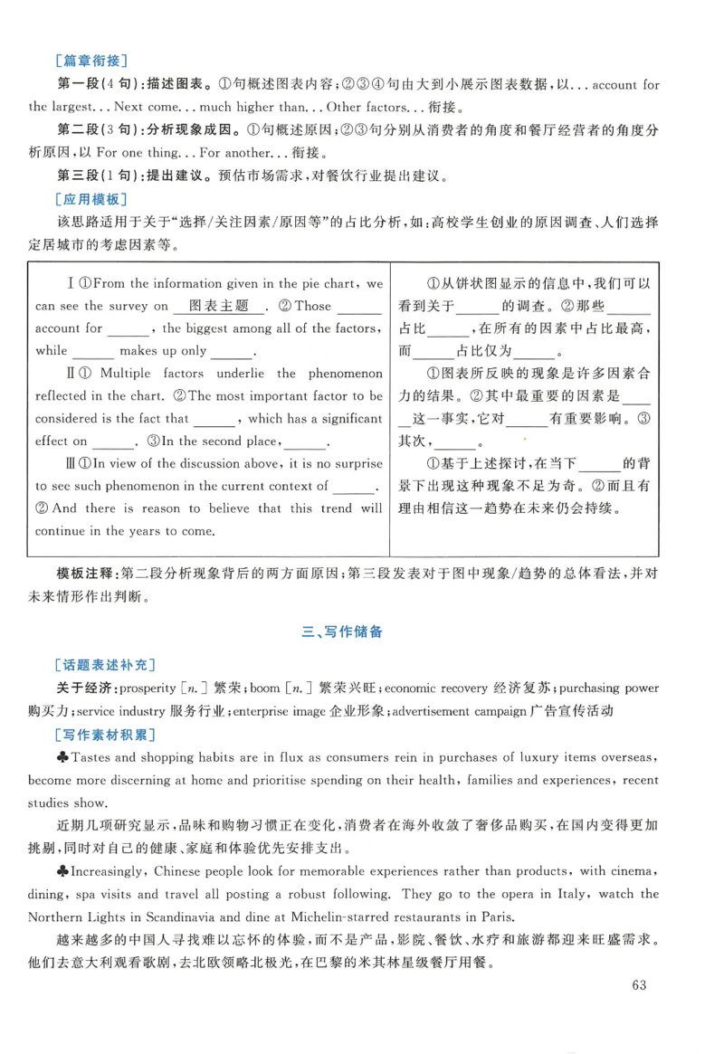 2018年英语二真题解析_27考研真题_考研英语一、二真题+解析（1994-2026）_0.考研英语二真题与解析（1980-2026）_2.2010-2023年英语二真题及解析_2010-2023年解析