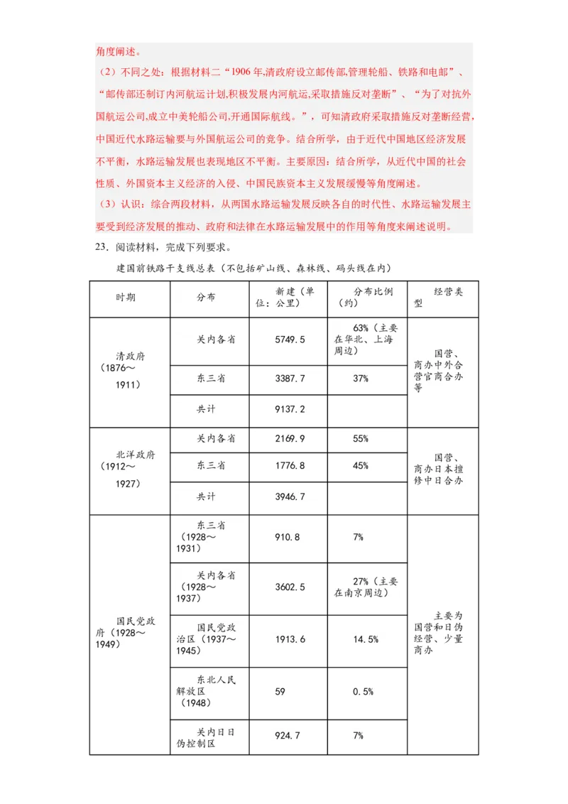 水陆交通的变迁专项练习--2024届高三历史统编版二轮复习解析版_07高考历史_2024年新高考资料_2.2024二轮复习_2024届高三历史统编版二轮复习专项训练