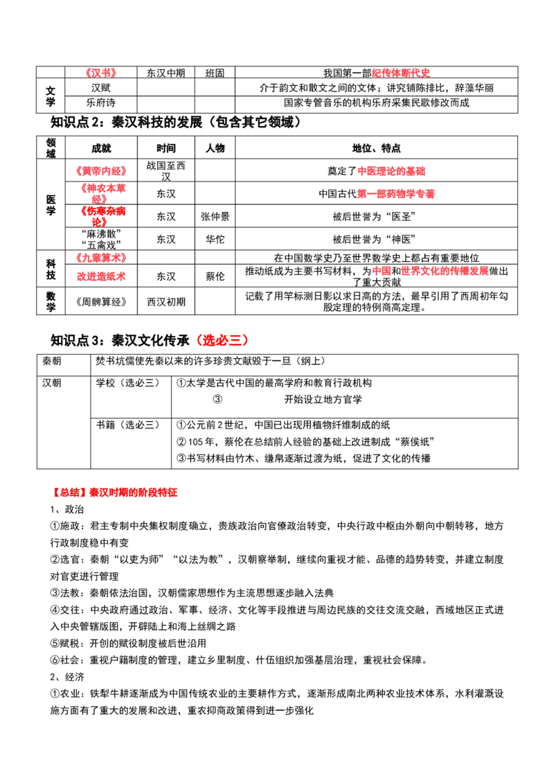 第03讲秦汉统一多民族封建国家的建立与巩固（讲义）（解析版）_07高考历史_2024年新高考资料_1.2024一轮复习_2024年高考历史一轮复习讲练测（新教材新高考）