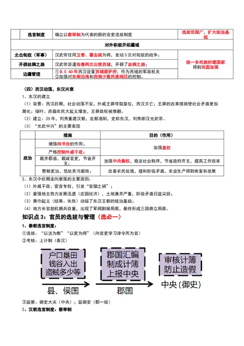 第03讲秦汉统一多民族封建国家的建立与巩固（讲义）（解析版）_07高考历史_2024年新高考资料_1.2024一轮复习_2024年高考历史一轮复习讲练测（新教材新高考）