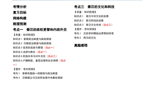 第03讲秦汉统一多民族封建国家的建立与巩固（讲义）（解析版）_07高考历史_2024年新高考资料_1.2024一轮复习_2024年高考历史一轮复习讲练测（新教材新高考）