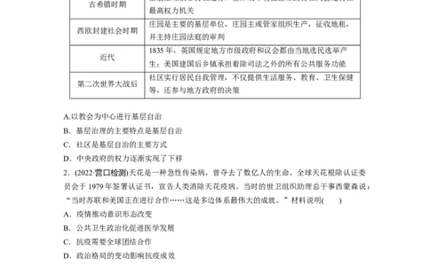 板块7第17单元训练54　现代西方的基层治理、社会保障、医疗卫生与货币体系_07高考历史_2024年新高考资料_1.2024一轮复习_2024年高考历史一轮复习讲义（部编版）_学生版在此文件夹