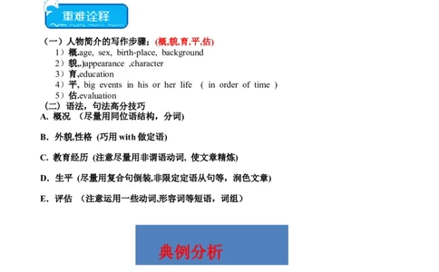 热点04人物介绍之应用文写作押题-2024年高考英语热点&middot;重点&middot;难点专练（新高考专用）（原卷版）_03高考英语_新高考复习资料_2024年新高考资料_专项复习资料_热点练