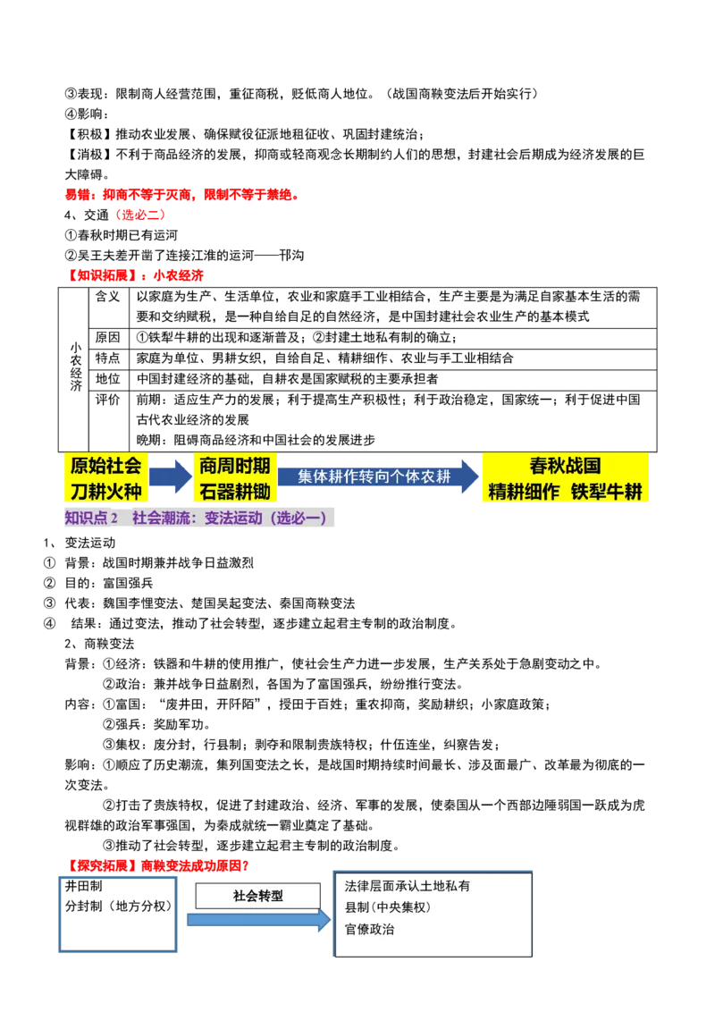 第02讲诸侯纷争与变法运动（讲义）（原卷版）_07高考历史_2025年新高考资料_一轮复习_2025年高考历史一轮复习讲练测（新教材新高考）（完结）_讲义+练习