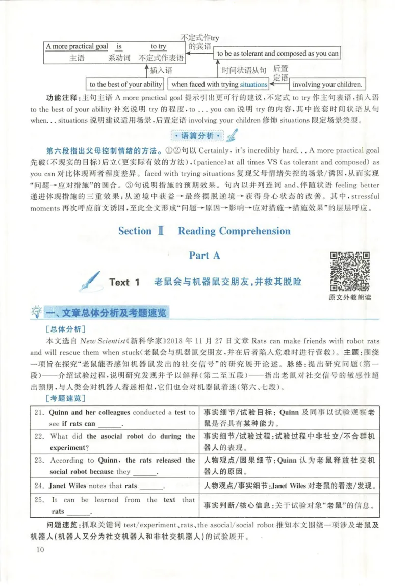 2020年英语二真题解析_27考研真题_考研英语一、二真题+解析（1994-2026）_考研英语真题阅读手译本_真题解析_英二_2010-2025考研英语解析