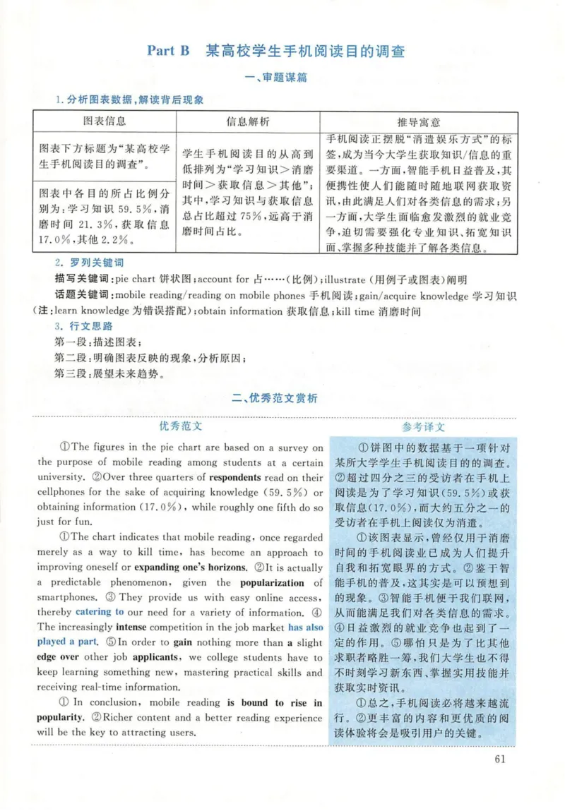 2020年英语二真题解析_27考研真题_考研英语一、二真题+解析（1994-2026）_考研英语真题阅读手译本_真题解析_英二_2010-2025考研英语解析