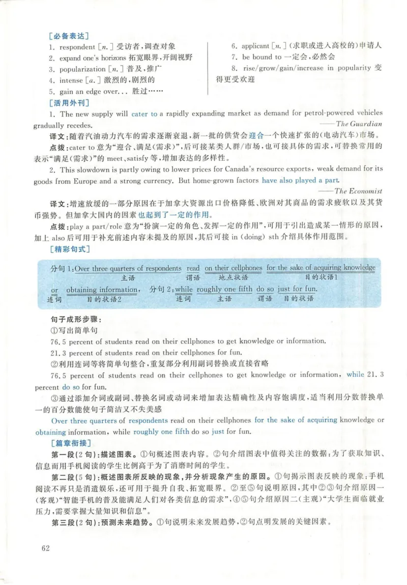 2020年英语二真题解析_27考研真题_考研英语一、二真题+解析（1994-2026）_考研英语真题阅读手译本_真题解析_英二_2010-2025考研英语解析