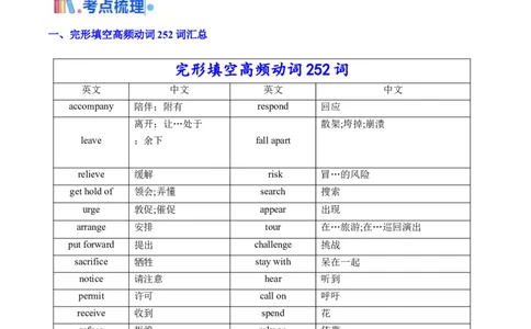 第03讲高考高频动词(解析版)-2025年高考英语一轮复习考点帮（新高考通用)_03高考英语_新高考复习资料_2025年新高考复习_备战2025年高考英语一轮复习考点帮（新高考通用）