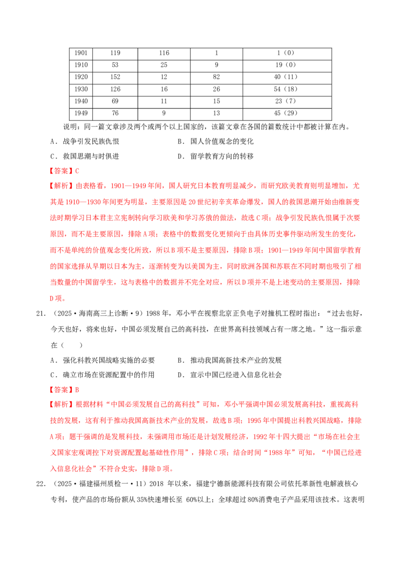 热点01历史视角下的2025年非遗春晚（练习）（解析版）_07高考历史_2025年新高考资料_二轮复习_01高考语文等多个文件_上好课2025年高考历史二轮复习讲练测（新高考通用）
