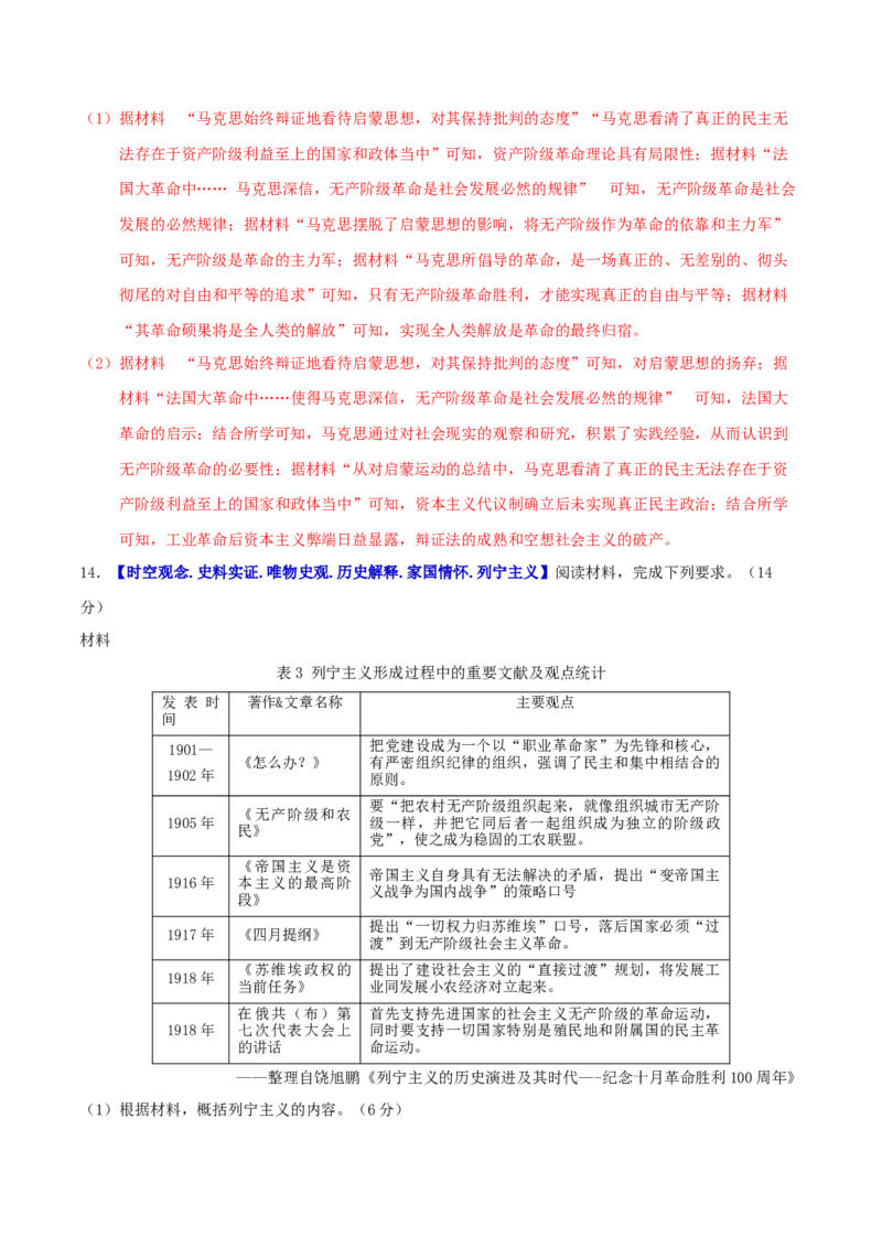 热点01历史视角下的2025年非遗春晚（练习）（解析版）_07高考历史_2025年新高考资料_二轮复习_01高考语文等多个文件_上好课2025年高考历史二轮复习讲练测（新高考通用）