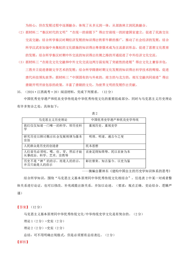 热点01历史视角下的2025年非遗春晚（练习）（解析版）_07高考历史_2025年新高考资料_二轮复习_01高考语文等多个文件_上好课2025年高考历史二轮复习讲练测（新高考通用）