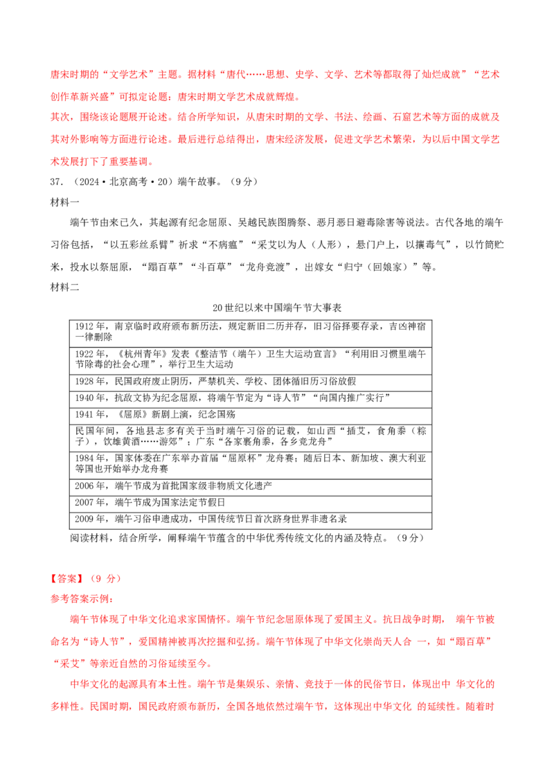 热点01历史视角下的2025年非遗春晚（练习）（解析版）_07高考历史_2025年新高考资料_二轮复习_01高考语文等多个文件_上好课2025年高考历史二轮复习讲练测（新高考通用）