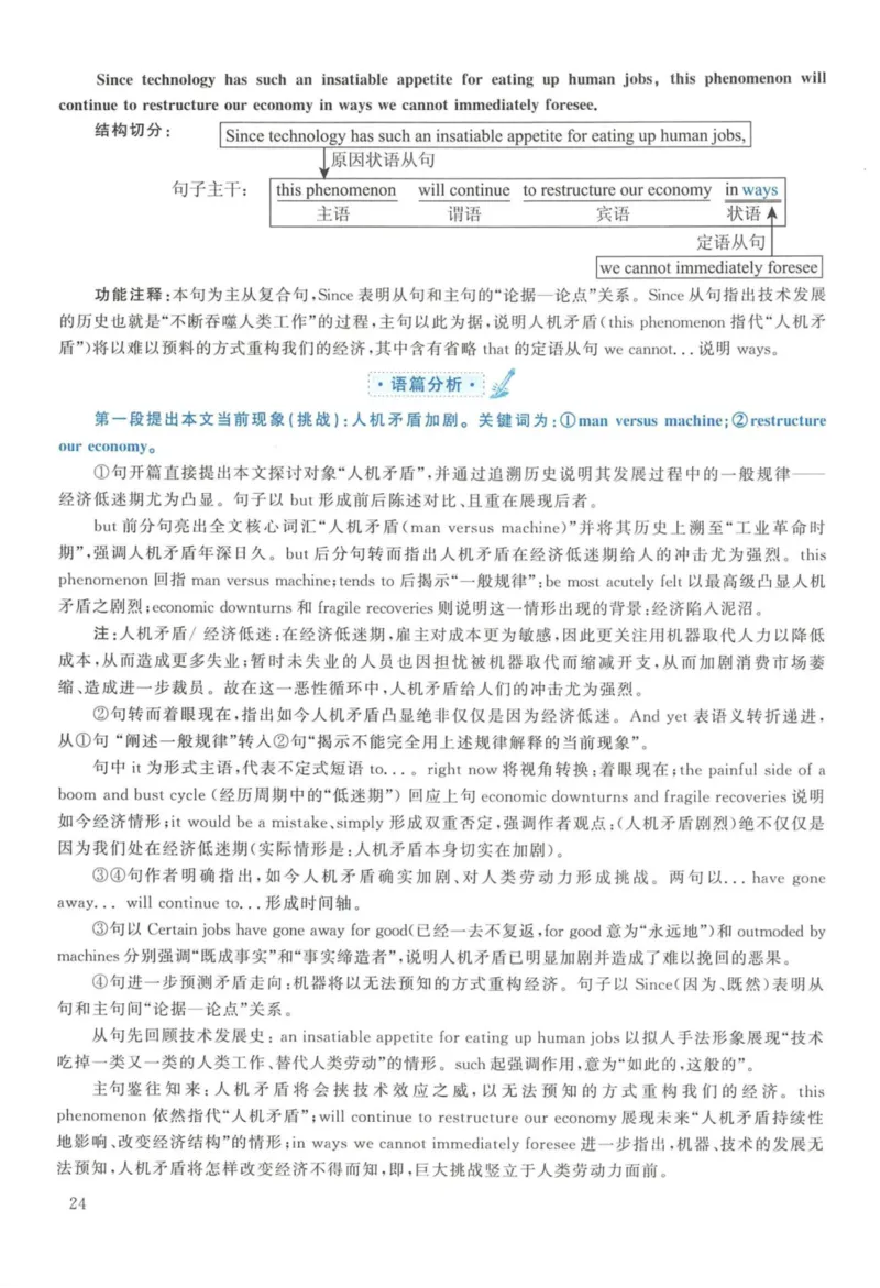 2014年英语二真题解析_27考研真题_考研英语一、二真题+解析（1994-2026）_考研英语真题阅读手译本_真题解析_英二_2010-2025考研英语解析