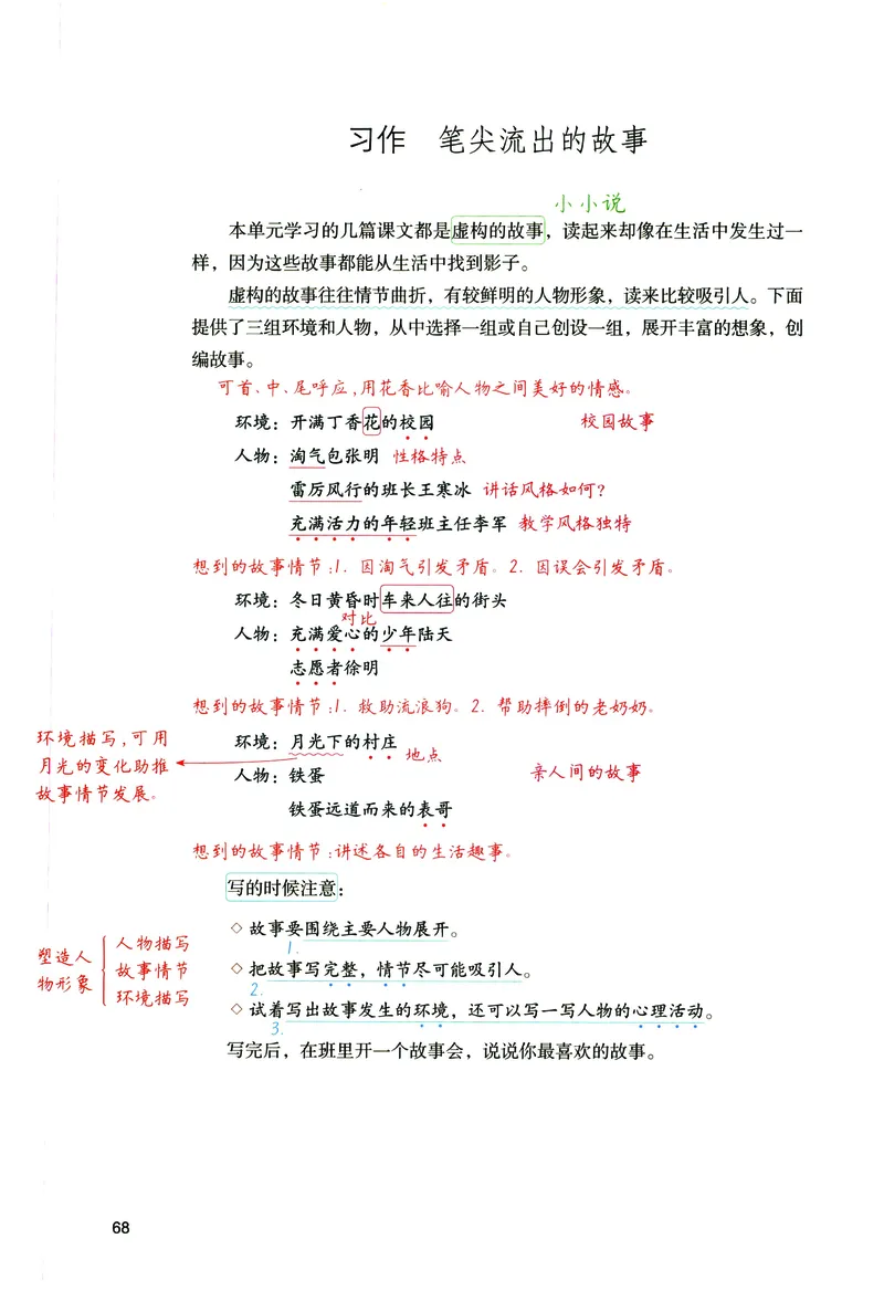 六年级上册作文范文(1)_小学1-6年级常用的上册资源汇总_六年级上册资料(1)