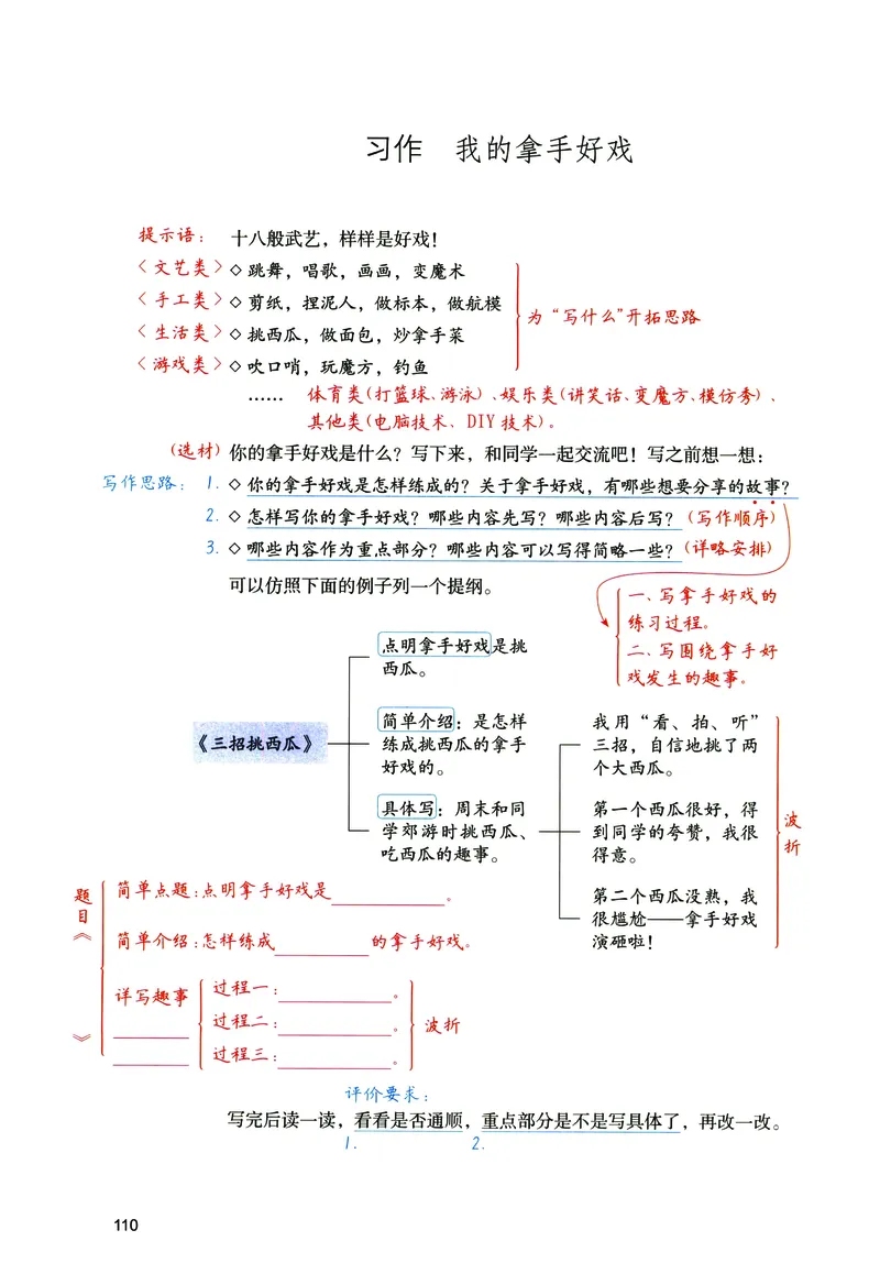 六年级上册作文范文(1)_小学1-6年级常用的上册资源汇总_六年级上册资料(1)