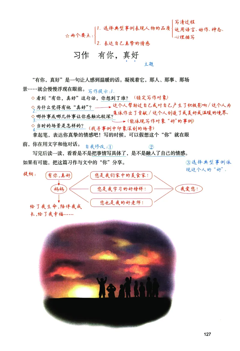 六年级上册作文范文(1)_小学1-6年级常用的上册资源汇总_六年级上册资料(1)