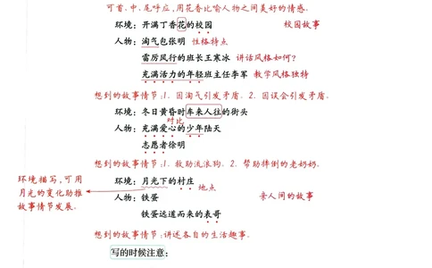 六年级上册作文范文(1)_小学1-6年级常用的上册资源汇总_六年级上册资料(1)