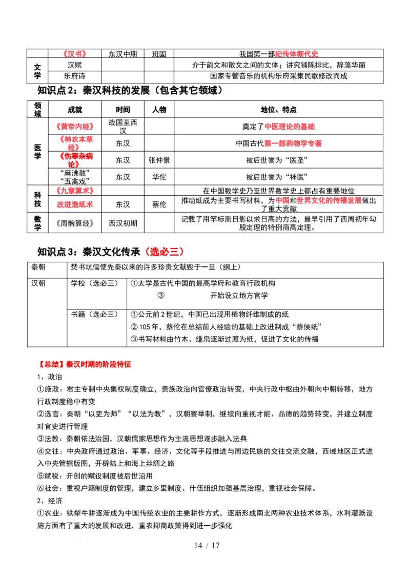 第03讲秦汉统一多民族封建国家的建立与巩固（讲义）（原卷版）_07高考历史_新高考复习资料_2024年新高考复习资料_一轮复习资料_讲义+练习