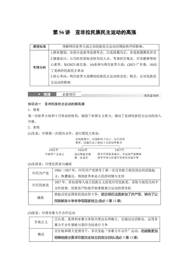 板块四　第十七单元　第56讲　亚非拉民族民主运动的高涨_07高考历史_2025年新高考资料_一轮复习_2025高考大一轮复习讲义+课件精准备考2025年新高三历史一轮复习备课课件（完结）