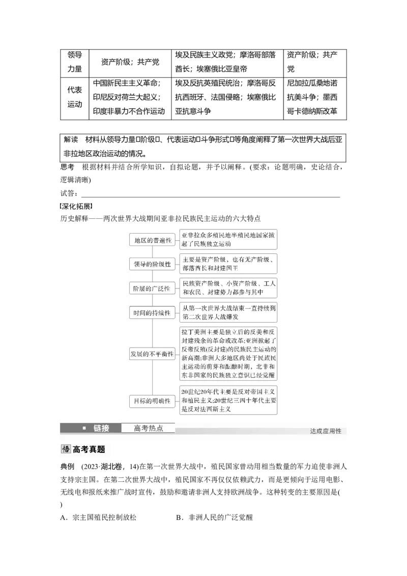 板块四　第十七单元　第56讲　亚非拉民族民主运动的高涨_07高考历史_2025年新高考资料_一轮复习_2025高考大一轮复习讲义+课件精准备考2025年新高三历史一轮复习备课课件（完结）