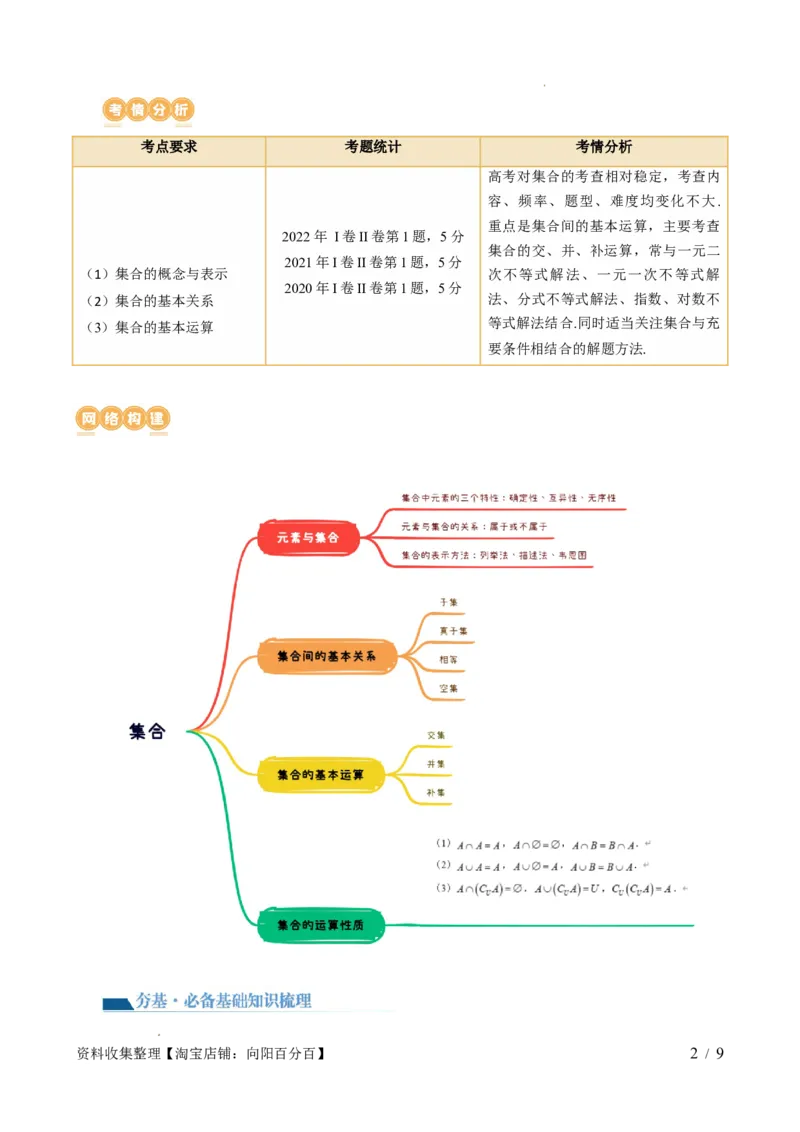 第01讲集合（七大题型）（讲义）（原卷版）_02高考数学_新高考复习资料_2024年新高考资料_一轮复习资料_完2024年高考数学一轮复习讲练测(课件+讲义+练习)（新高考）