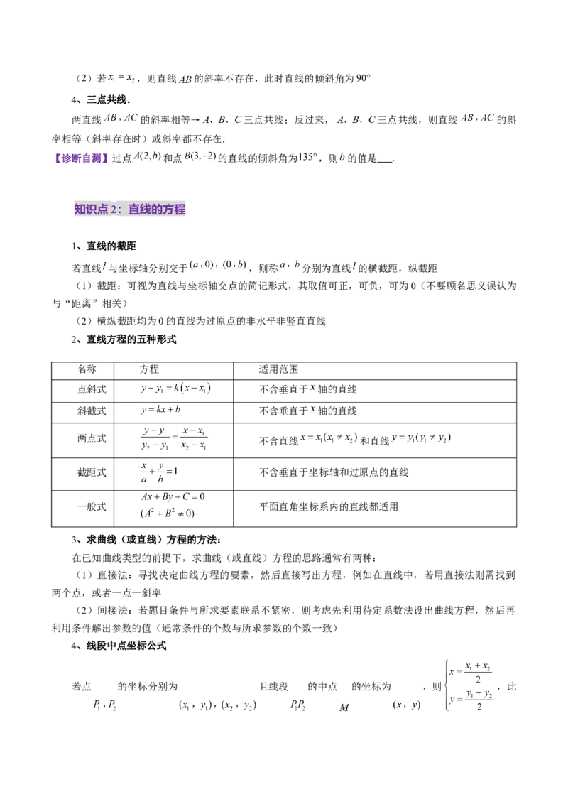 第01讲直线的方程（九大题型）（讲义）（原卷版）_2025年新高考资料_一轮复习_2025年高考数学一轮复习讲练测（新教材新高考，含2024高考真题）_第八章平面解析几何