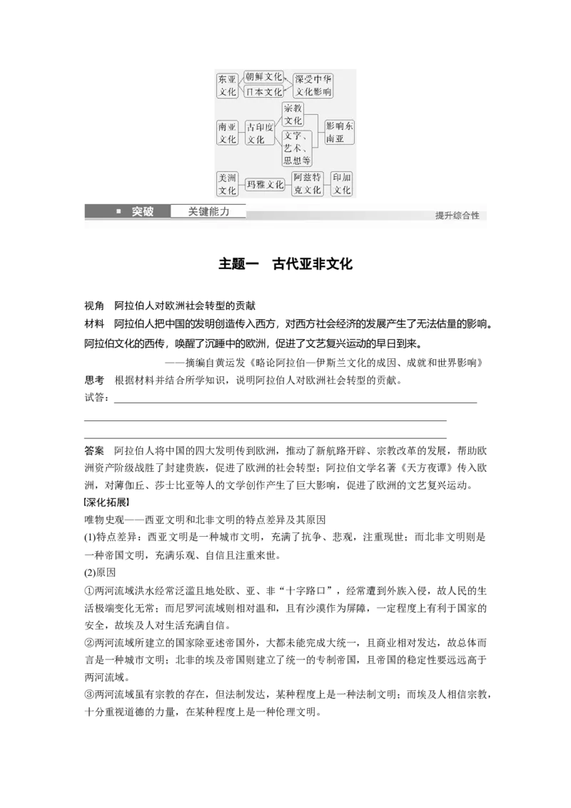 板块五　第十八单元　第65讲　丰富多样的世界文化_07高考历史_2025年新高考资料_一轮复习_2025高考大一轮复习讲义+课件精准备考2025年新高三历史一轮复习备课课件（完结）_172