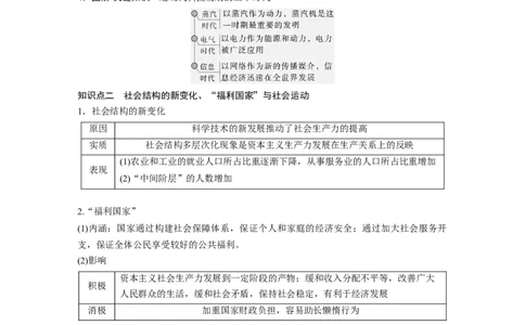 板块四　第十八单元　第59讲　战后资本主义国家的新变化_07高考历史_2025年新高考资料_一轮复习_2025高考大一轮复习讲义+课件精准备考2025年新高三历史一轮复习备课课件（完结）