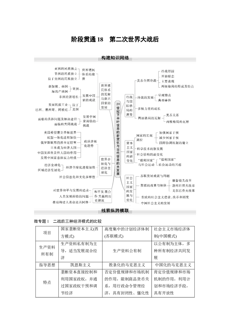 板块四　第十八单元　阶段贯通18　第二次世界大战后_07高考历史_2025年新高考资料_一轮复习_2025高考大一轮复习讲义+课件精准备考2025年新高三历史一轮复习备课课件（完结）_264