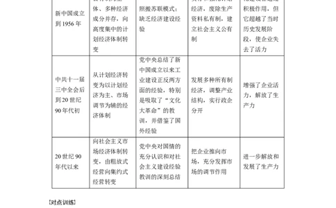 板块三　第十三单元　阶段贯通13　中国现代史_07高考历史_2025年新高考资料_一轮复习_2025高考大一轮复习讲义+课件精准备考2025年新高三历史一轮复习备课课件（完结）_303