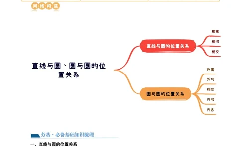 第04讲直线与圆、圆与圆的位置关系（九大题型）（讲义）（原卷版）_02高考数学_新高考复习资料_2024年新高考资料_一轮复习资料_❤有更新第八章平面解析几何