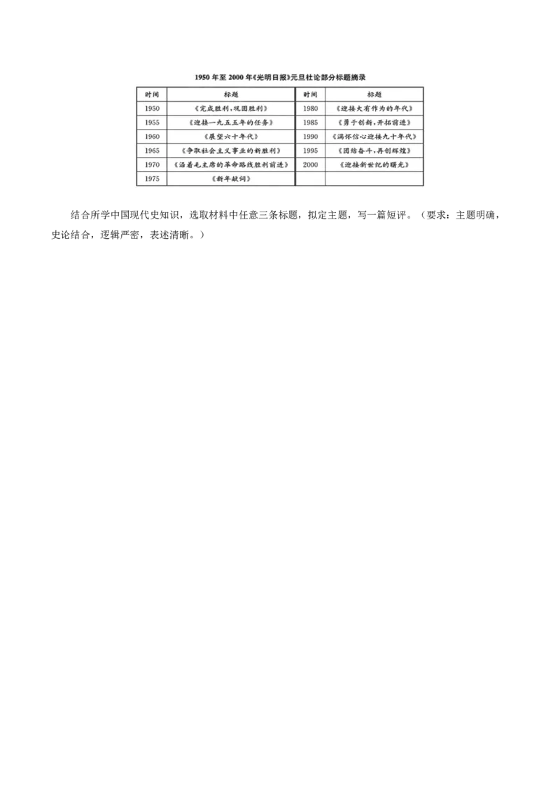 热点02赓续红色党史，实现民族复兴（讲义）（原卷版）_07高考历史_2025年新高考资料_二轮复习_01高考语文等多个文件_上好课2025年高考历史二轮复习讲练测（新高考通用）