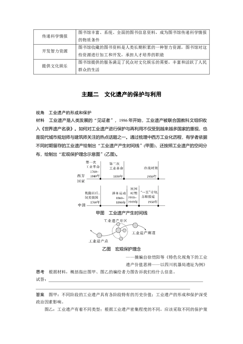 板块五　第十八单元　第69讲　文化的传承与保护_07高考历史_2025年新高考资料_一轮复习_2025高考大一轮复习讲义+课件精准备考2025年新高三历史一轮复习备课课件（完结）_152