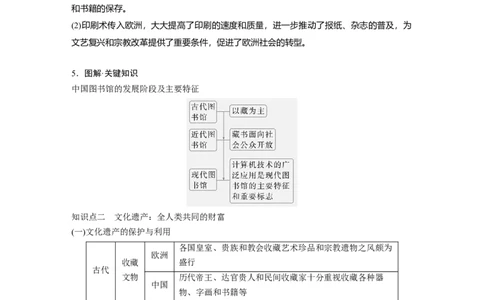 板块五　第十八单元　第69讲　文化的传承与保护_07高考历史_2025年新高考资料_一轮复习_2025高考大一轮复习讲义+课件精准备考2025年新高三历史一轮复习备课课件（完结）_152