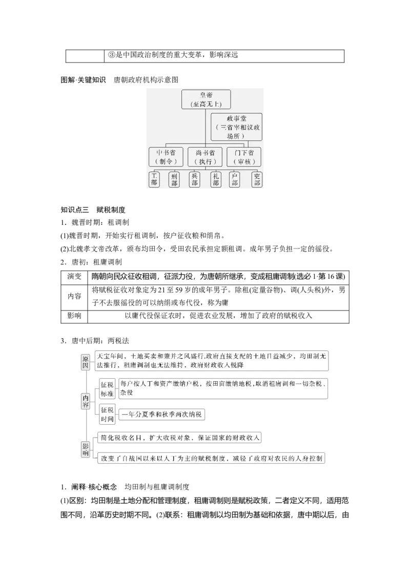 板块一　第三单元　第6讲　三国两晋南北朝至隋唐的制度变化与创新_07高考历史_2025年新高考资料_一轮复习_2025高考大一轮复习历史（通史版）_学生用书Word版文档全书