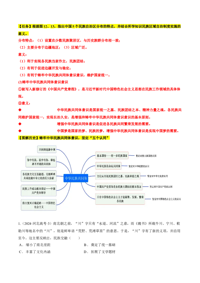 热点01历史视角下的2025年非遗春晚（讲义）（原卷版）_07高考历史_2025年新高考资料_二轮复习_01高考语文等多个文件_上好课2025年高考历史二轮复习讲练测（新高考通用）