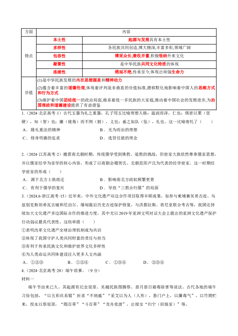 热点01历史视角下的2025年非遗春晚（讲义）（原卷版）_07高考历史_2025年新高考资料_二轮复习_01高考语文等多个文件_上好课2025年高考历史二轮复习讲练测（新高考通用）