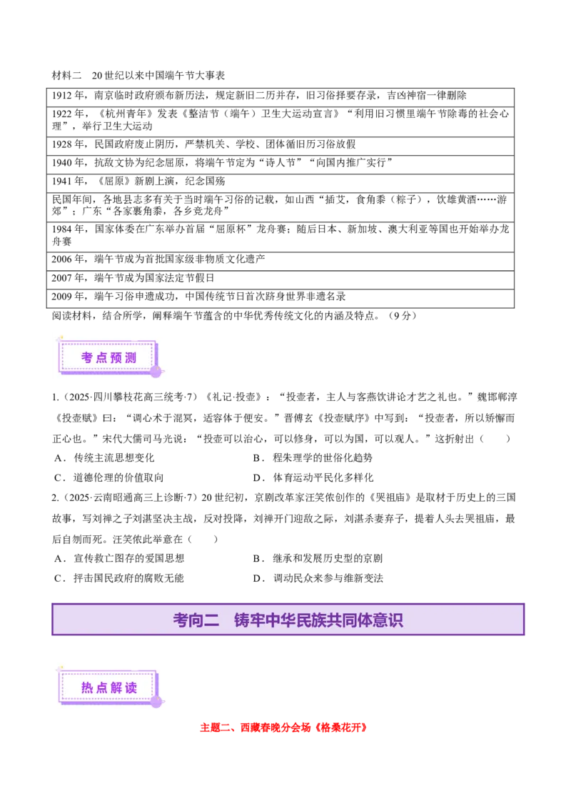 热点01历史视角下的2025年非遗春晚（讲义）（原卷版）_07高考历史_2025年新高考资料_二轮复习_01高考语文等多个文件_上好课2025年高考历史二轮复习讲练测（新高考通用）