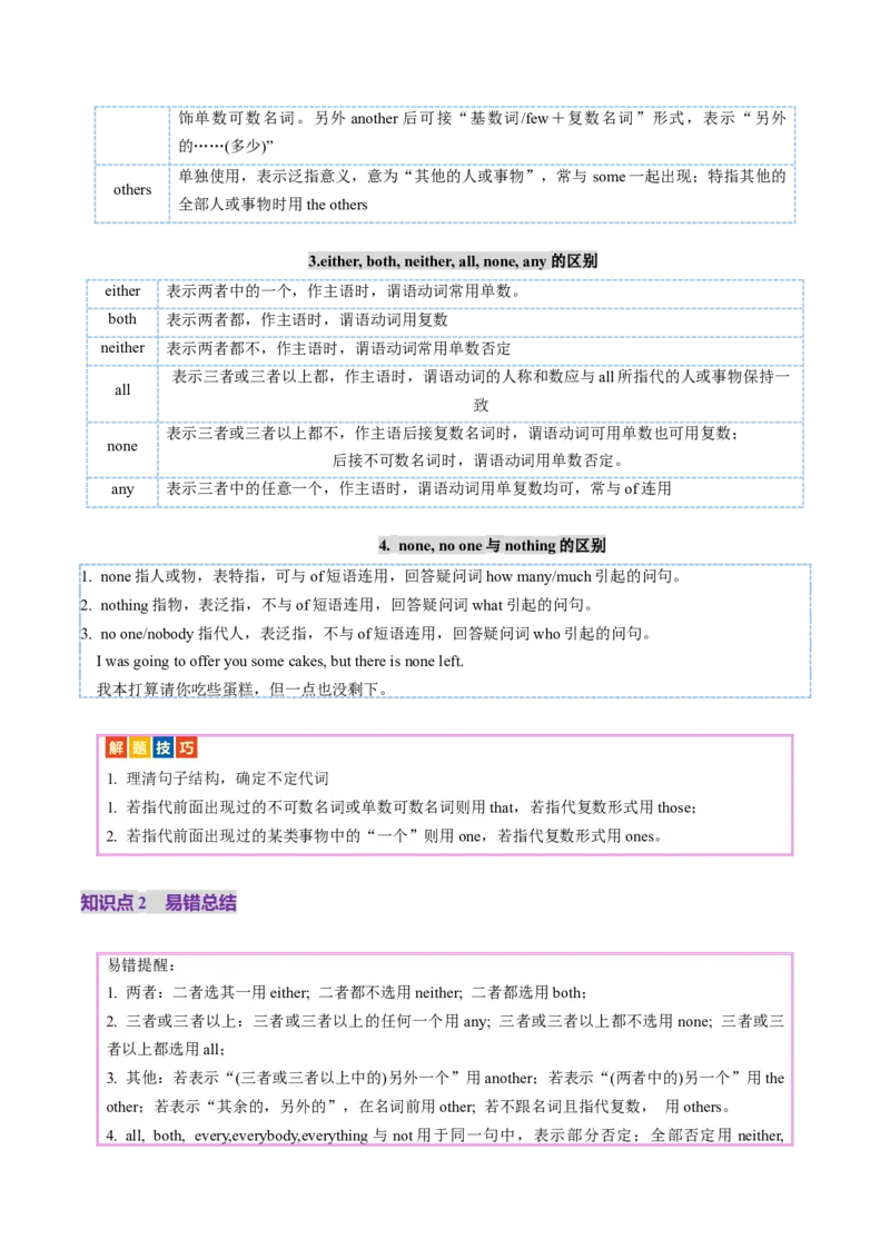 第03讲代词（讲义）（原卷版）_03高考英语_新高考复习资料_2025年新高考复习_2025年高考英语一轮复习讲练测（新教材新高考，含2024年高考真题）_语法